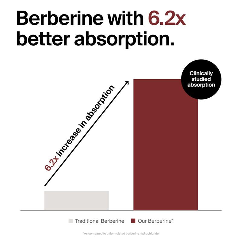 Berberine