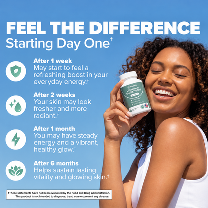 Liposomal Glutathione Capsules